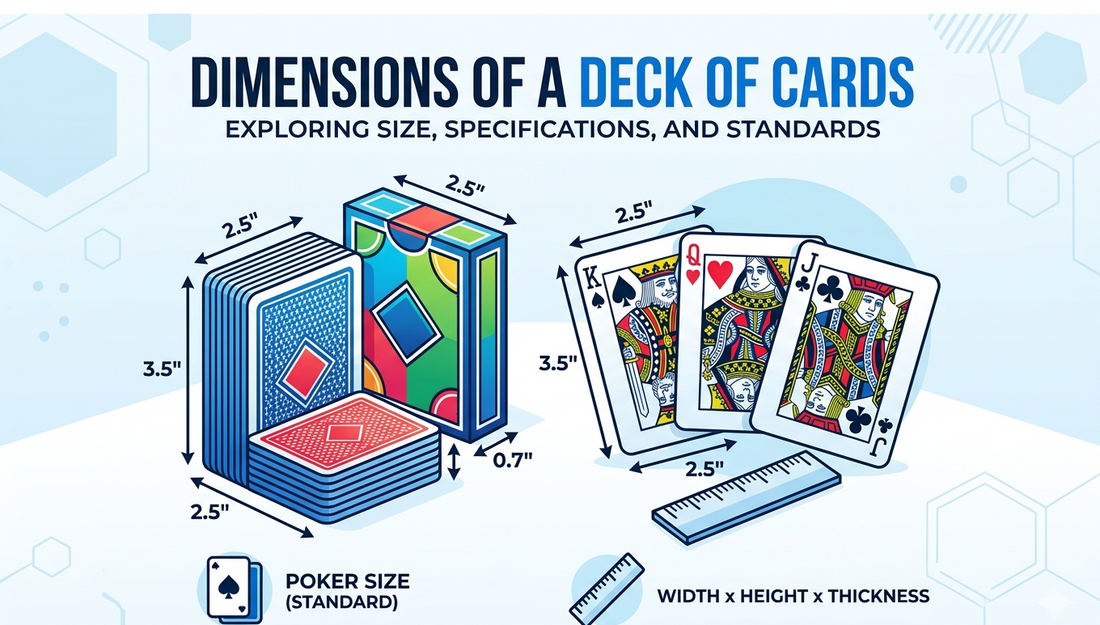 Dimensions of a Deck of Cards: Complete Guide (Size, Thickness & Variations)