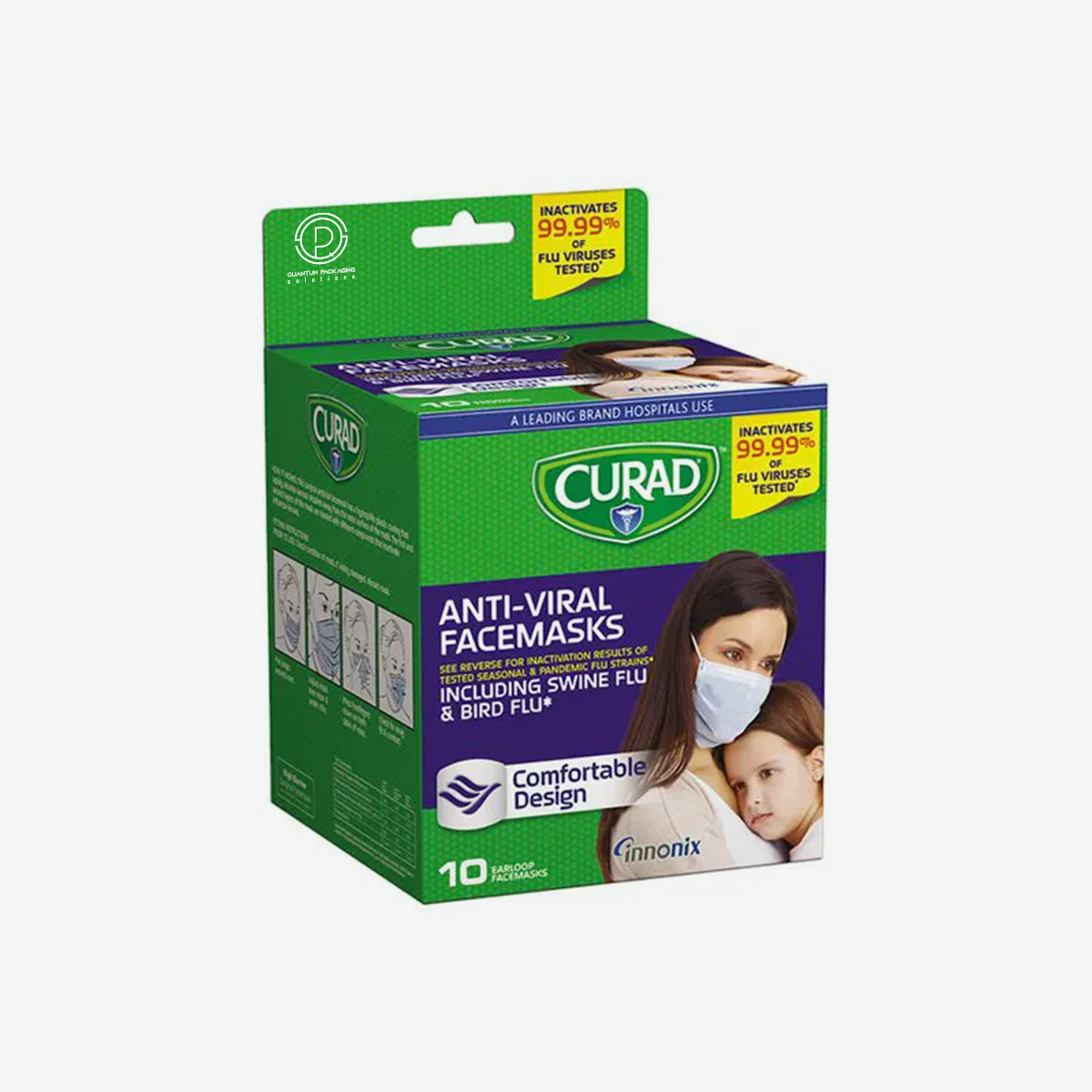 Hang tab Surgical Face Mask Boxes
